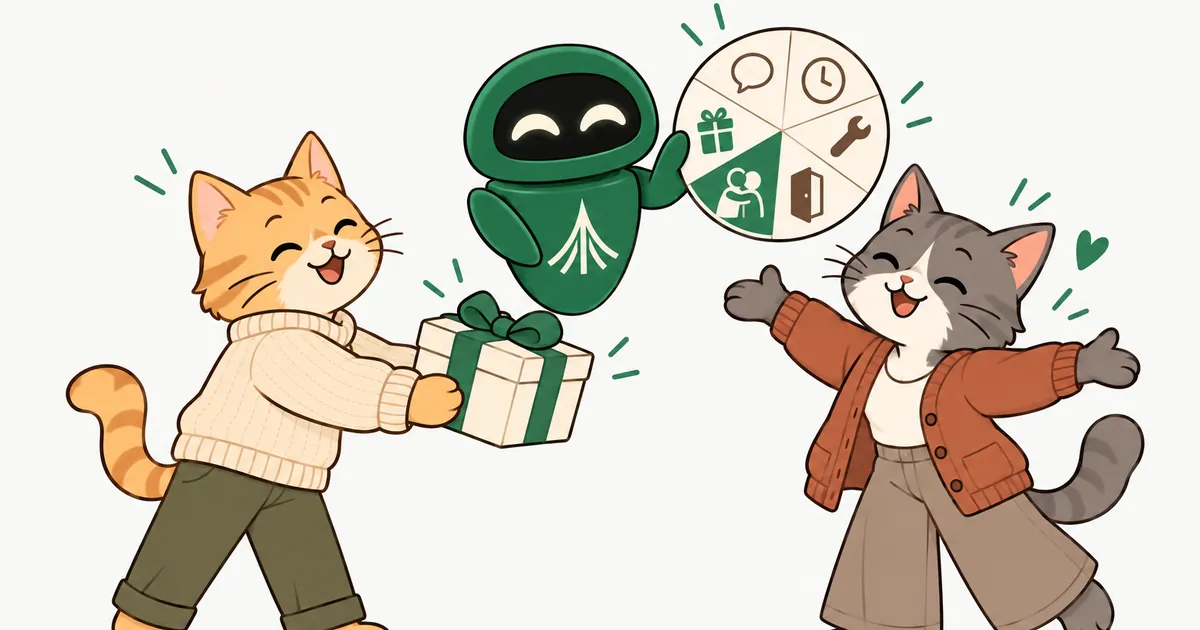 A cartoon cat holds out a wrapped gift while its partner opens its arms for a hug instead. The Unium robot holds a chart of six ways to show love.